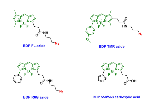 BODIPY