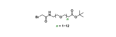 BrCH2CONH-PEGn-COOtBu