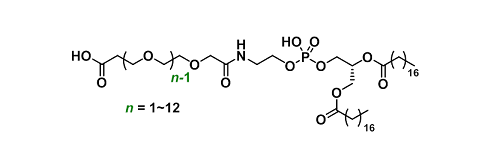 DSPE-PEGn-COOH