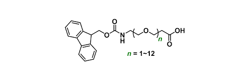 Fmoc-N-amido-PEGn-acid