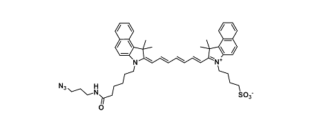 ICG-Dyes