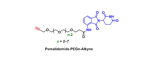 Pomalidomide-NHCO-PEGn-Alkyne