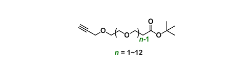 Propargyl-PEGn-COOtBu