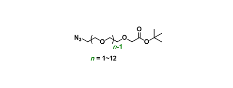 Azido-PEGn-CH2COOtBu