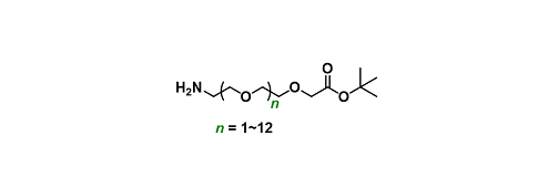 Amino-PEGn-CH2COOtBu