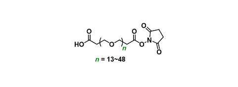 Acid-PEGn-NHS