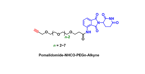 Pomalidomide-NHCO-PEGn-Alkyne