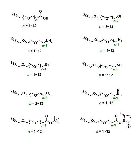 Propargyl-PEGn