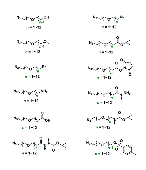 Azide-PEGn