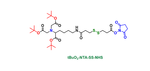 NTA