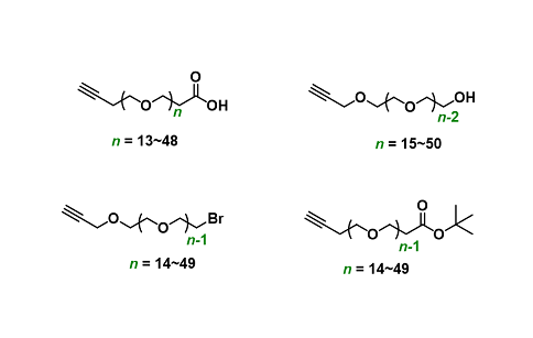 Propargyl-PEG