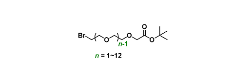 Br-PEGn-CH2-Boc