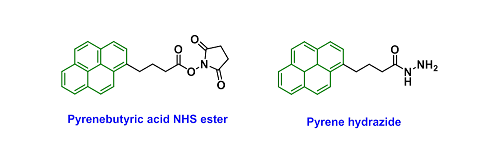 Pyrene