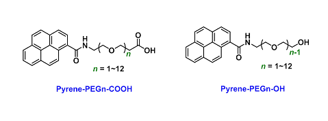 Pyrene-PEGn