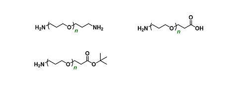 NH2-(C3H6O)n